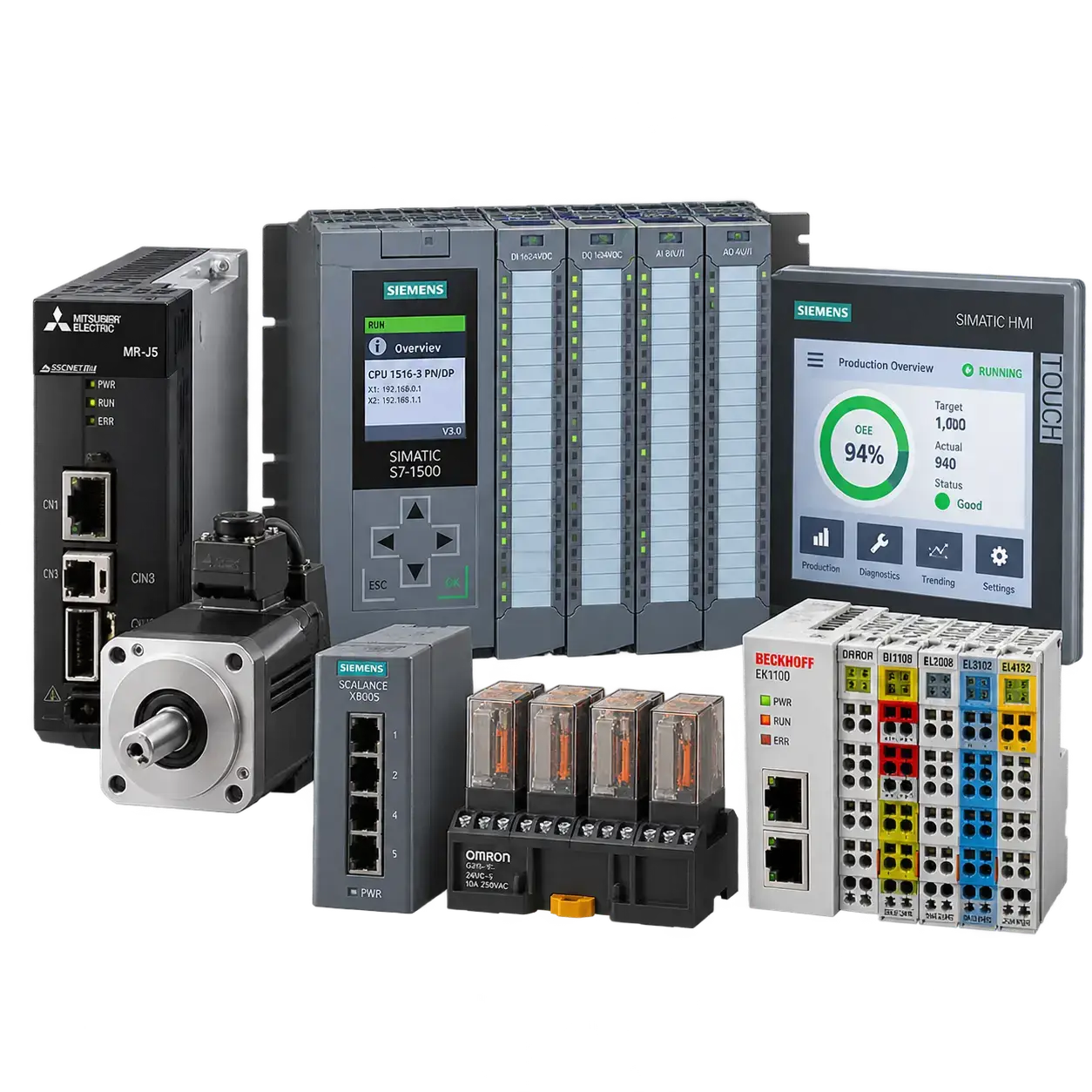 PLC, HMI & Automation